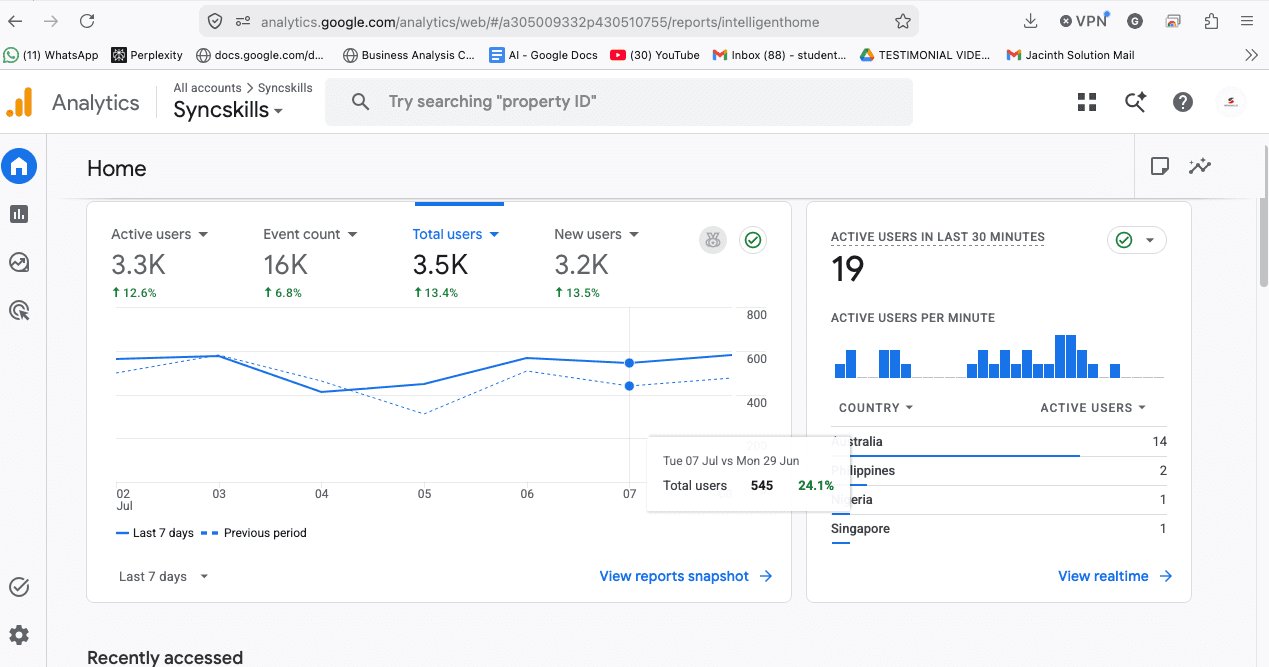 Acquisition signals Growth OS operating view