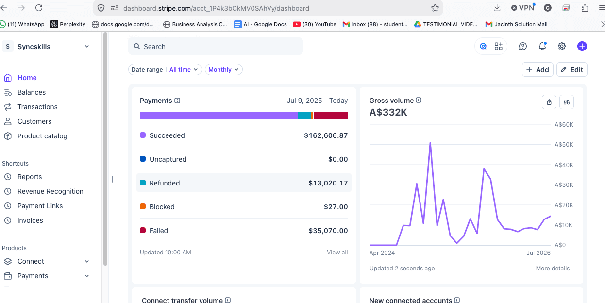 Stripe revenue dashboard