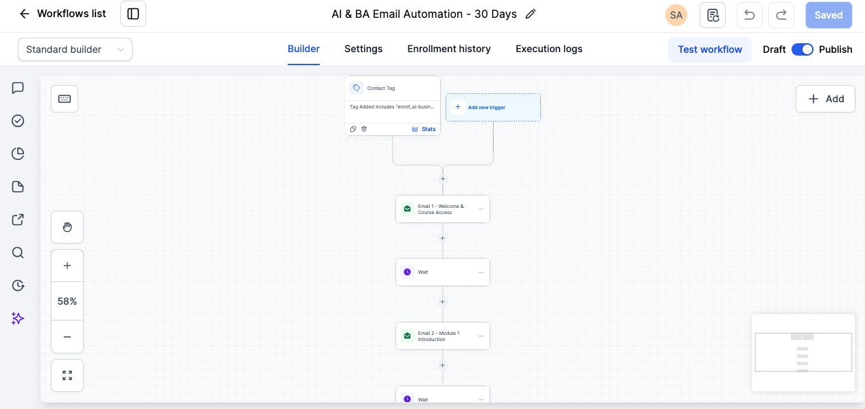 Screenshot of the 30-day email onboarding workflow in GoHighLevel: a tag trigger, then welcome email, wait, and module emails